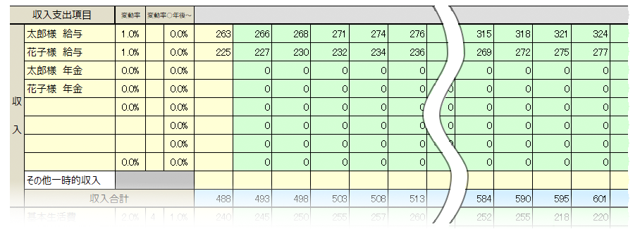 家計診断の報告書の一部イメージ
