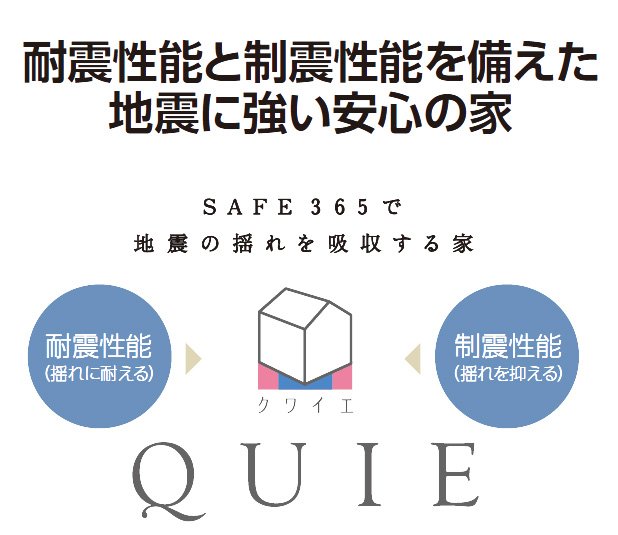 ベタ基礎・制震金具使用により耐震性能3を獲得