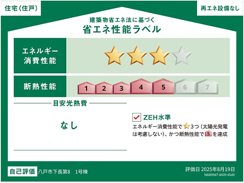 省エネラベル　ZEH水準の省エネ性能達成